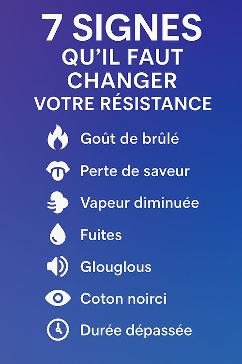 7-signes-pour-changer-sa-résistance-ismoke-31-cigarette-électronique-à-Toulouse